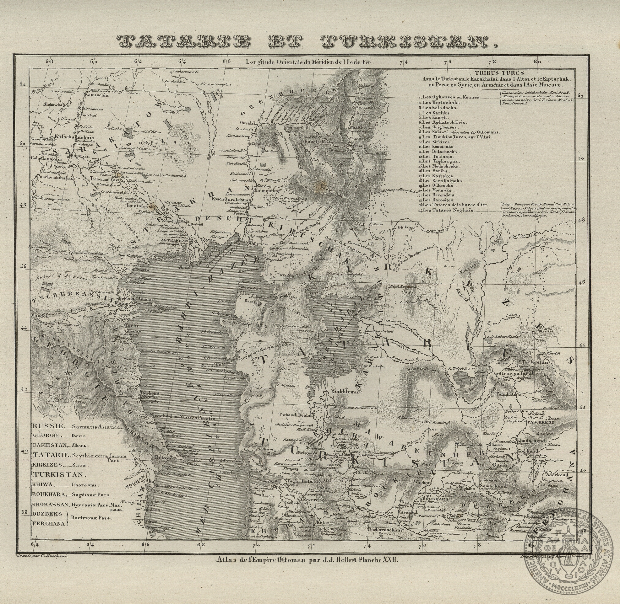 Tatarie et Turkistan